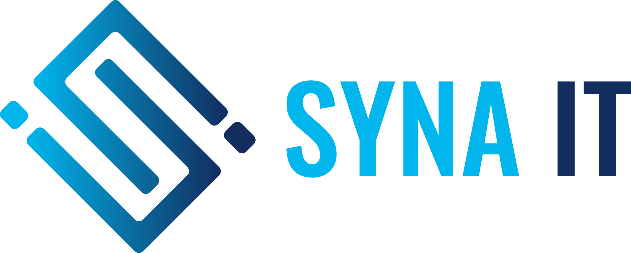 SYNA IT